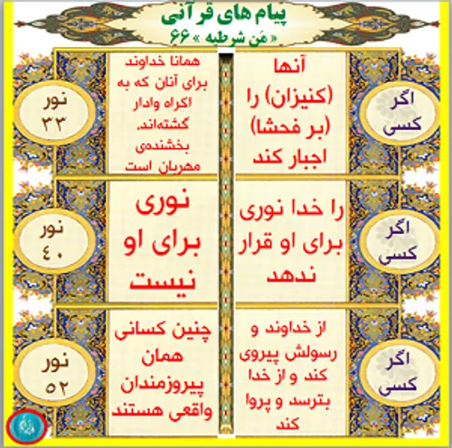 قرآن آیات کتاب خدا مصحف کلام الله quranic پیام قرآنی qura