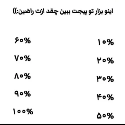  sogol.kazemi.1417 66568663 - عکس ویسگون