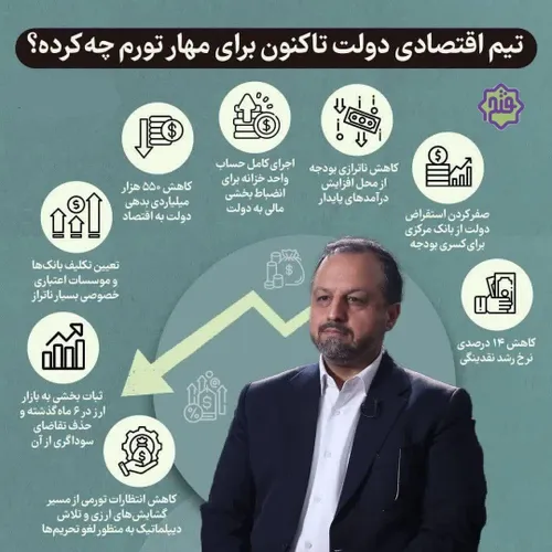 🛑کم کم داره آثاربجامانده ازسیاست های دولت قبل ازکشور زدود