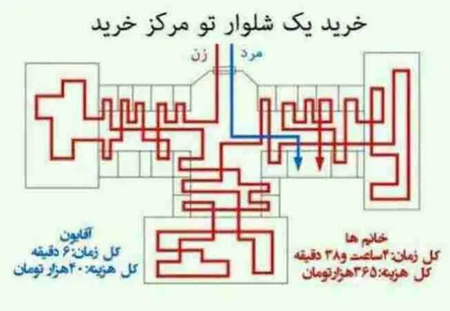 واقعیت همینه