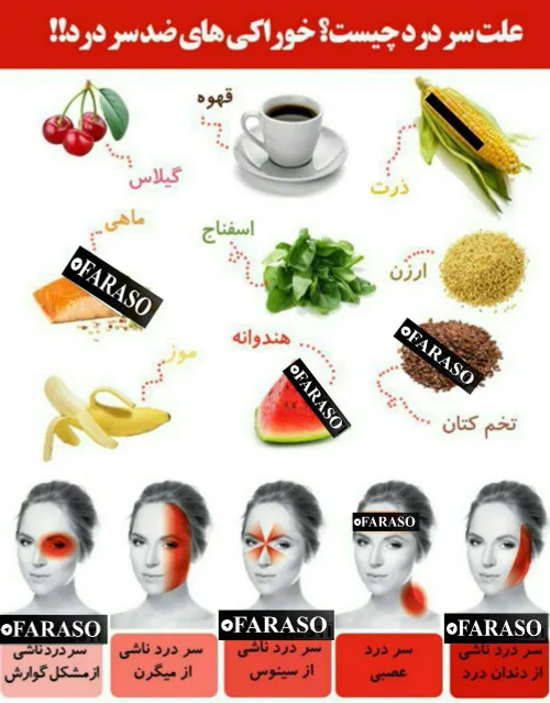 علت هر سردرد در هر ناحیه از سر و خوراکی های ضد سردرد برای