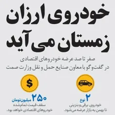 روزنامه همشهری با معاون وزیر صمت مصاحبه کرده 