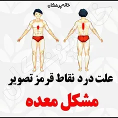 #دانستنیها #عکس_نوشته #علمی #سلامت