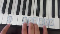 پیانو 