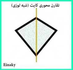 گوناگون einaky 27392911