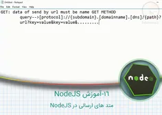 ۱۶-آموزش NodeJS – متد های ارسالی در NodeJS