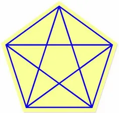 به نظر شما چند تا مثلث در شکل بالا وجود داره؟