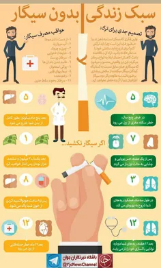 10 خرداد ؛ روز جهانی مبارزه با #دخانیات