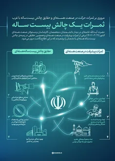 https://khamenei.ir/