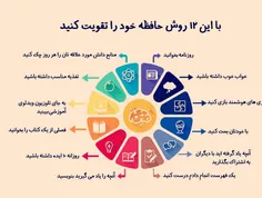 برای تقویت حافظه چه باید کرد؟☝ ️🏻 