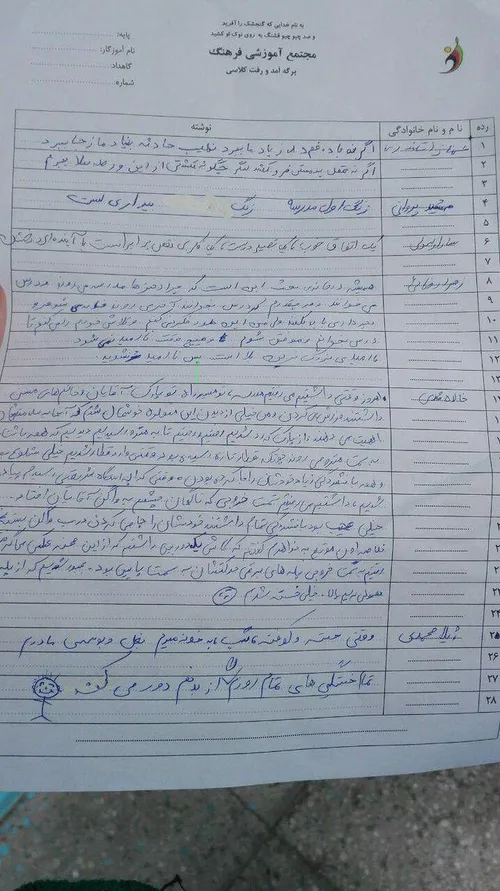 لیست حضور غیاب مدرسه بچه های افغان در تهران این شکلیه.هرک