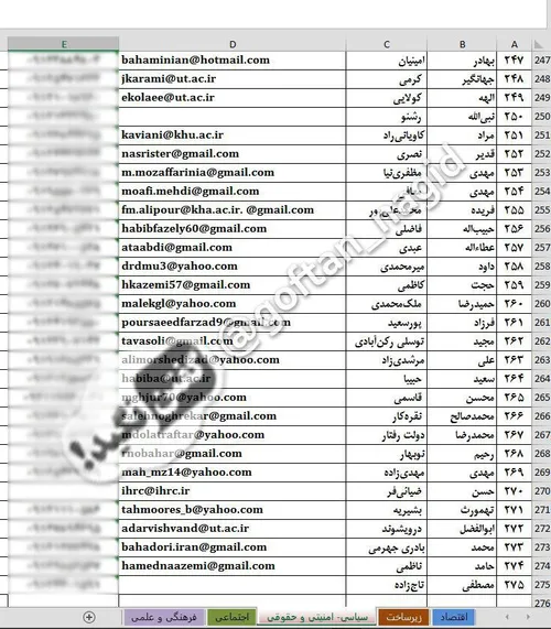 گافِ جدید کهنه سربازِ رییس جمهور