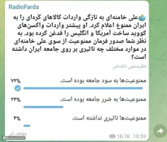 💠 تحقیر رسانه ضدانقلاب با حمایت قاطع کاربران از تدبیر راه