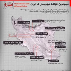 مهمترین حوادث تروریستی در ایران بعد از انقلاب!!