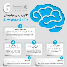 6️⃣تاثیر