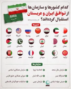 📸 کدام کشور کشورها و سازمان‌ها از توافق ایران و عربستان ا