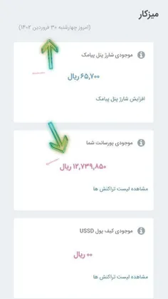 یه نگاه به عکس بنداز☝️