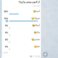 و بازم هم یه رای گیری دیگر ....