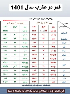 #قمردرعقرب #قمر_در_عقرب