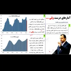 آمارهای درستی که هدفمند مخابره میشود...آمارهای درستی که و