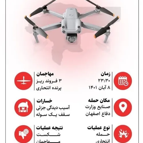 ♦️جزئیات جدید از حمله ناموفق به کارگاه وزارت دفاع در اصفه