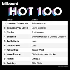 hot 100 singles in billboard chart! #selenagomez🔥 👑