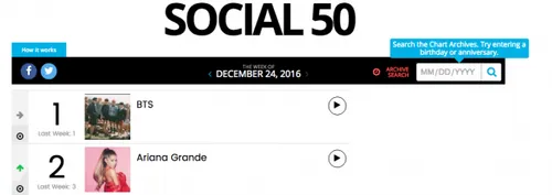 بی تی اس همچنان در Billboard’s Social 50 رتبه اول رو در ا