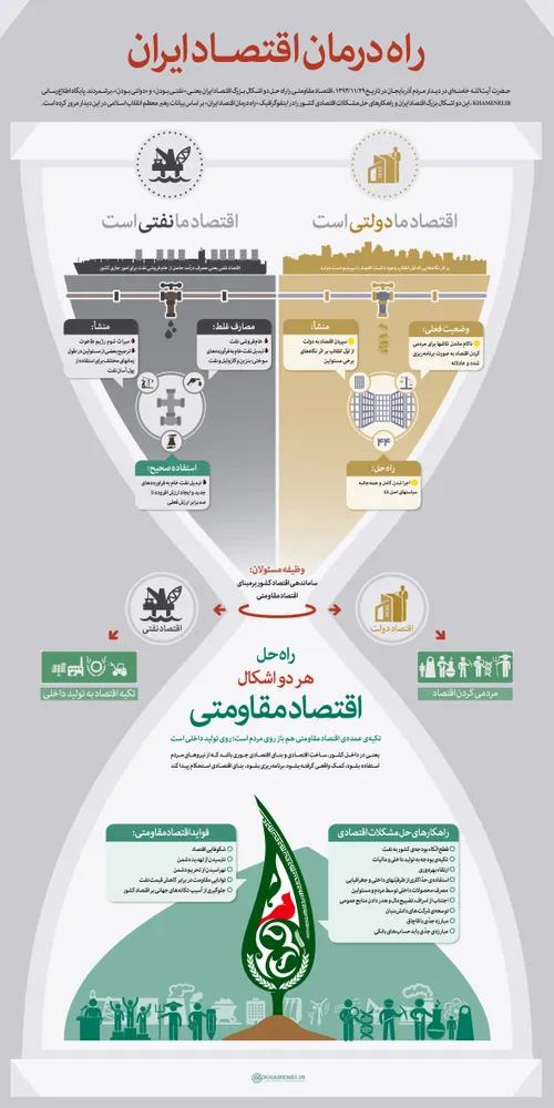 بِسْمِ اللَّهِ الرَّحْمَنِ الرَّحِیمِ