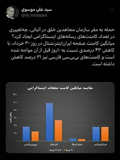 لشکر فیک های مخالف جمهوری اسلامی!