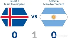 حضور ایسلند در تنها حضورش در جام جهانی 2018 روسیه 