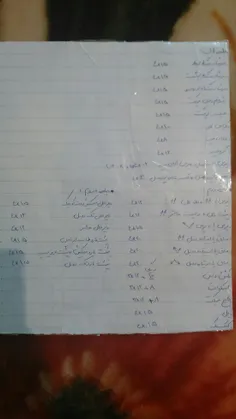 اینم از برنامه بدنسازی این ماه ام.