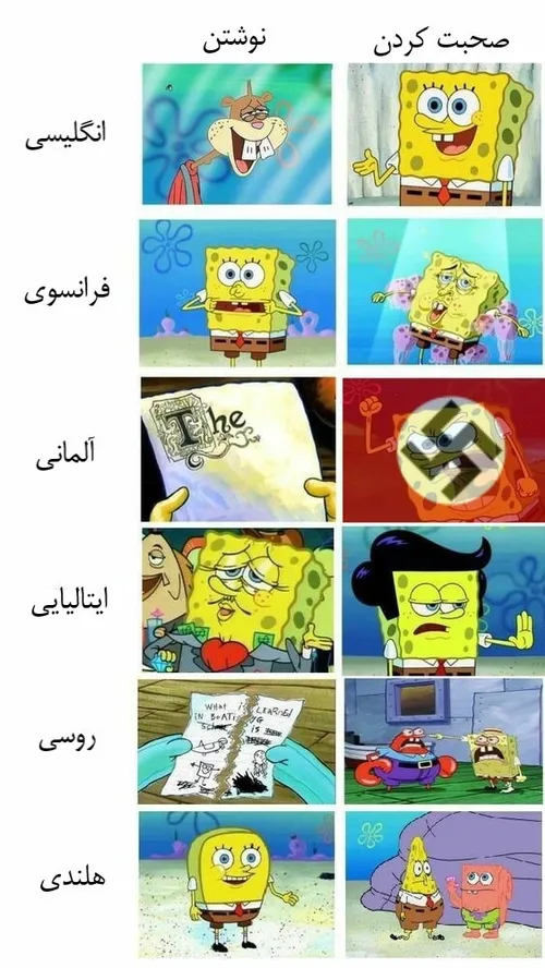 زبان های دنیا😂