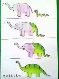 مراحل تولید دایناسور به روایت شازده کوچولو