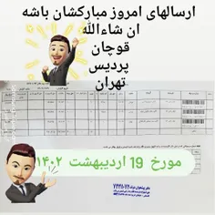 ارسالهای امروز مبارکشان باشه ان شاءالله 