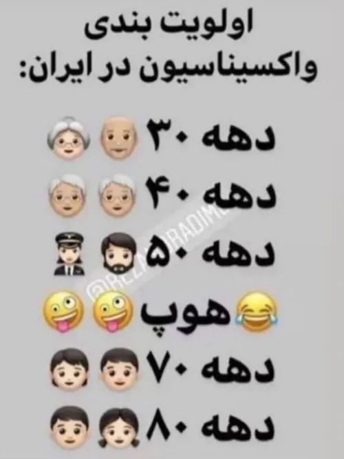 اولویت بندی واکسیناسیون در ایران😂