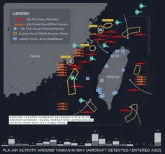 🔴محاصره نظامی تایوان توسط چین