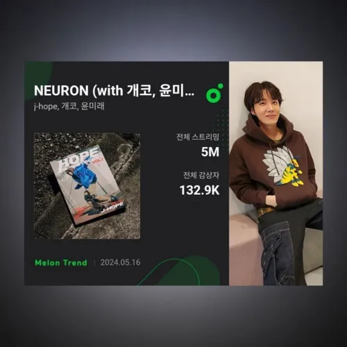 موزیک Neuron از جیهوپ (با همکاری Gaeko و Yoon Mirae) به ب
