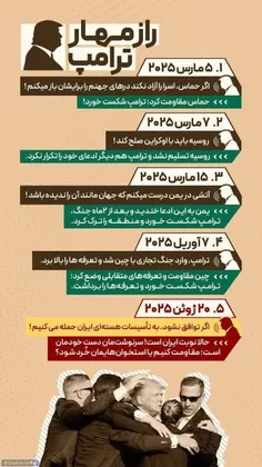 سیاست wait.martyr 74929460