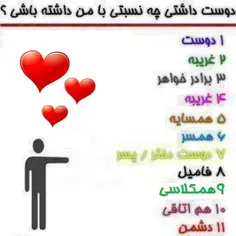 صادقانه بگو