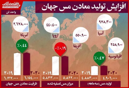  rasol12345 54036292 - عکس ویسگون