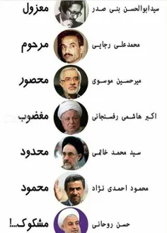 لیست رئیس جمهورای ایران