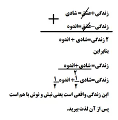 بر حسب ریاضی