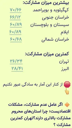 قابل تأمل🧐🤔