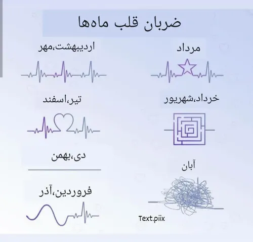 متولد کدوم ماهی