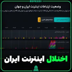 اختلال سراسری اینترنت ایران در ۲۰ فروردین ۱۴۰۳