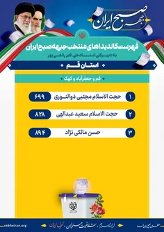 لیست نهایی نامزدهای منتخب 