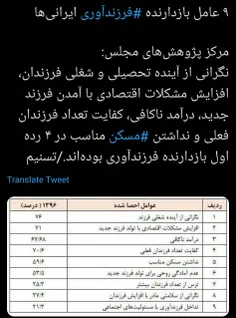 ‏یک عامل اصلی بیشتر وجود نداره اونم مسئولان بی لیاقت کشور