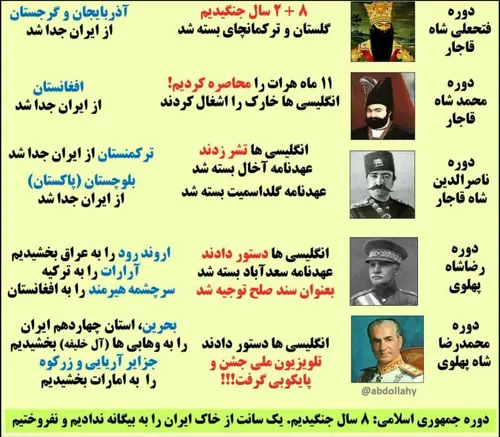 تمامیت ارضی ایران در قاجار، پهلوی و جمهوری اسلامی...