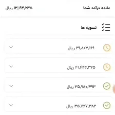 کسب درآمد روبیکا