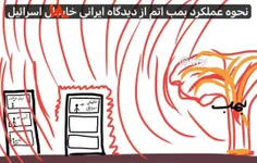 🔥به پیج ما بپیوندید🔥